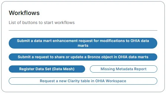 Workflow forms on the Data Dictionary Dashboard