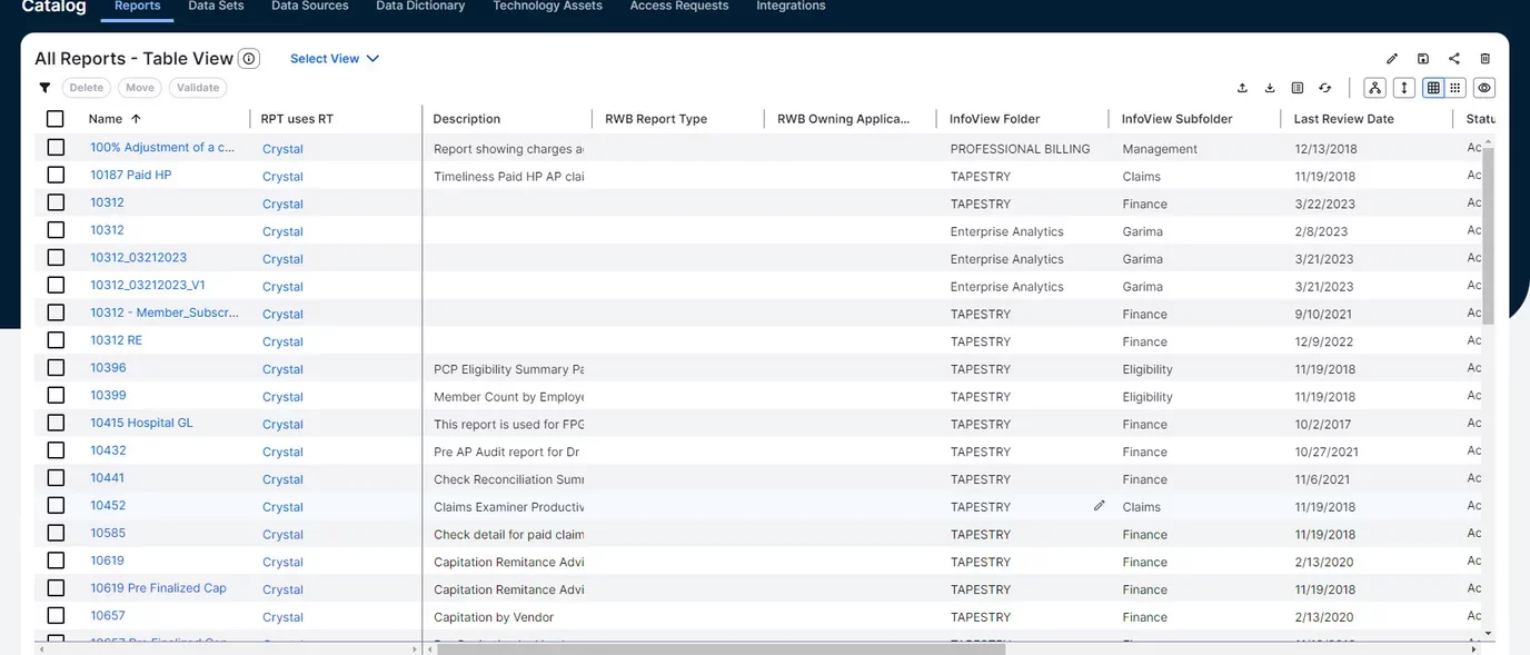 Image of the UReport catalog